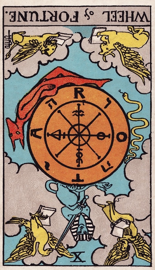 Wheel of Fortune Tarot Card Reversed Meaning