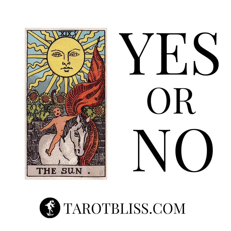 The Sun Yes or No